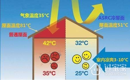 反射隔熱涂料6.jpg